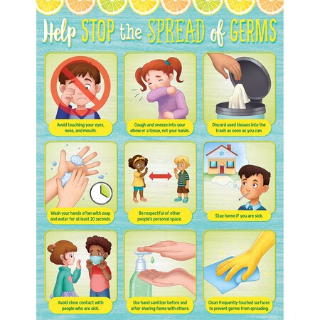 Lemon Zest Help Stop The Spread Of Germs Chart, 17in X 22in